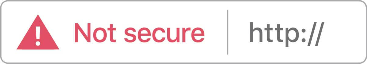SSL Certificates